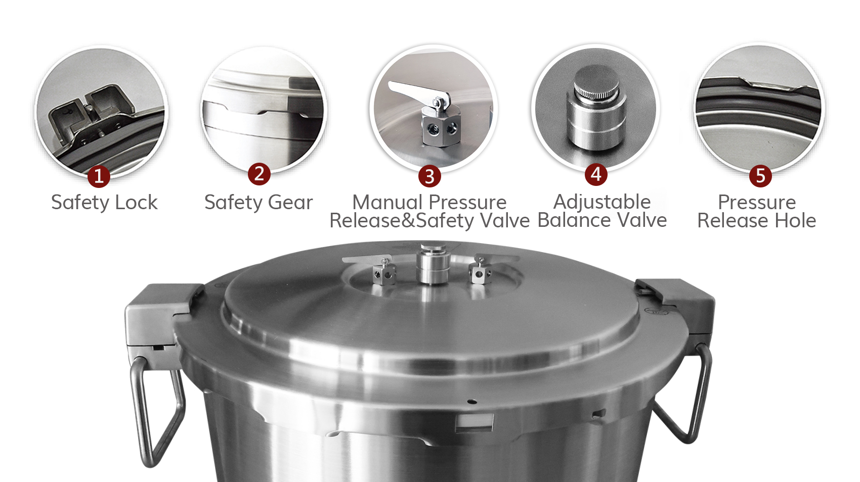 BUFFALO Commercial Pressure Cooker & Canner 35L, My Cookware Australia®